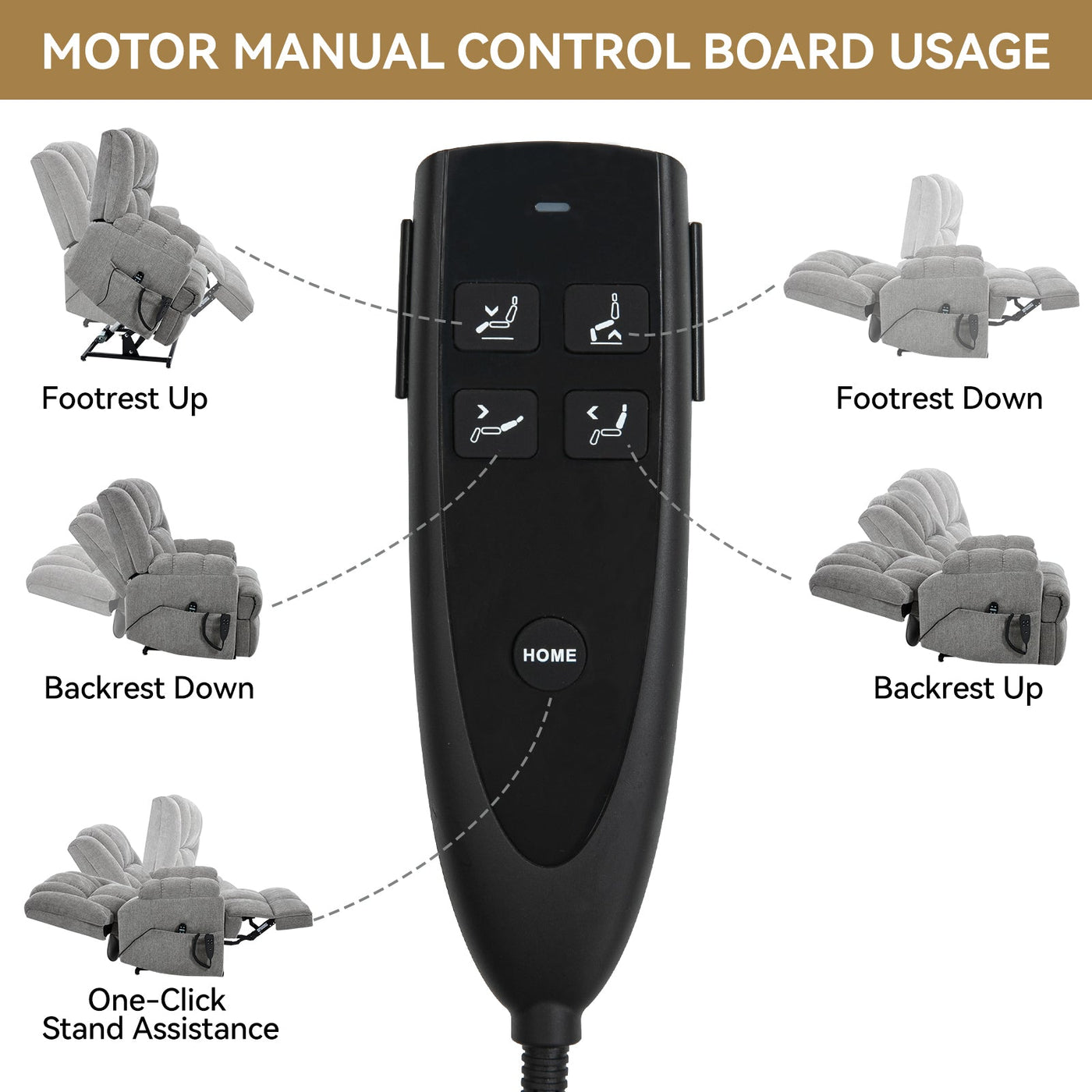 Dual Motor Heat Massage Infinite Position Up to 350 LBS Electric Power Lift Recliners with Power-Remote, Medium-firm and Heavy Duty, Light Grey