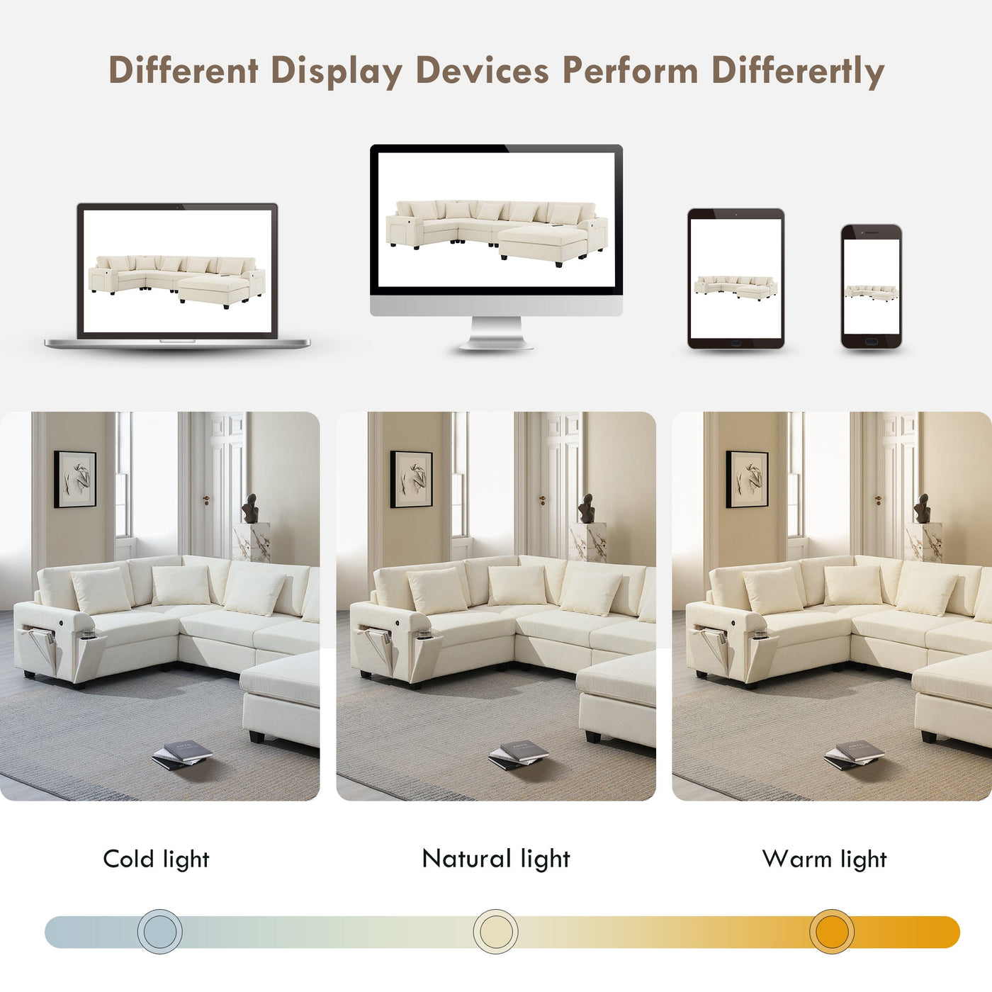 Chenille U Shaped Sectional Sofa with Ottoman, Storage, Cup Holders, and USB Ports, Off White, 128*67'