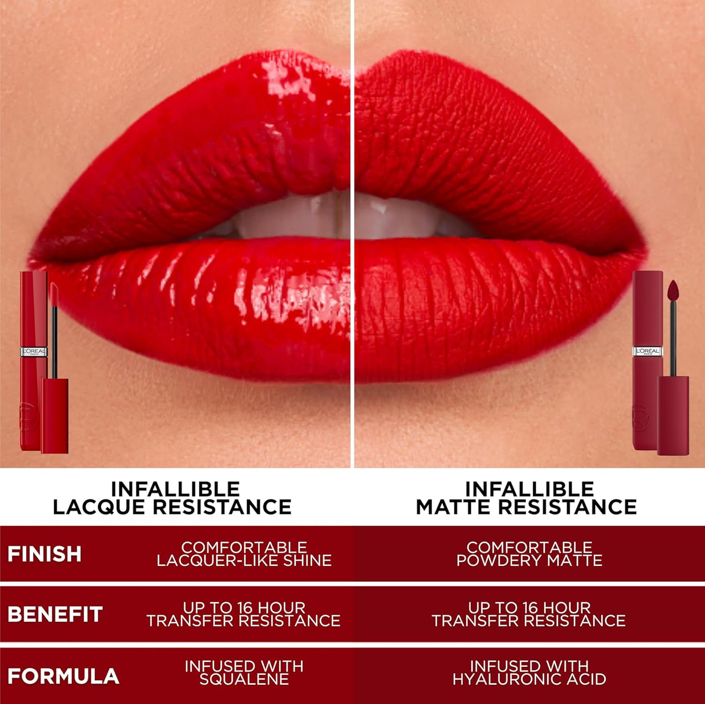 L'Oreal Paris Infallible Lacque Resistance Liquid Lipstick, 16HR Long Lasting Lip Makeup with Lacquer-Like Shine and Zero Transfer, 601, Worth It