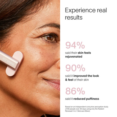 4-in-1 Red Light Therapy Wand & Activating Serum Kit