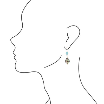 Abalone Magnasite Drip Earrings